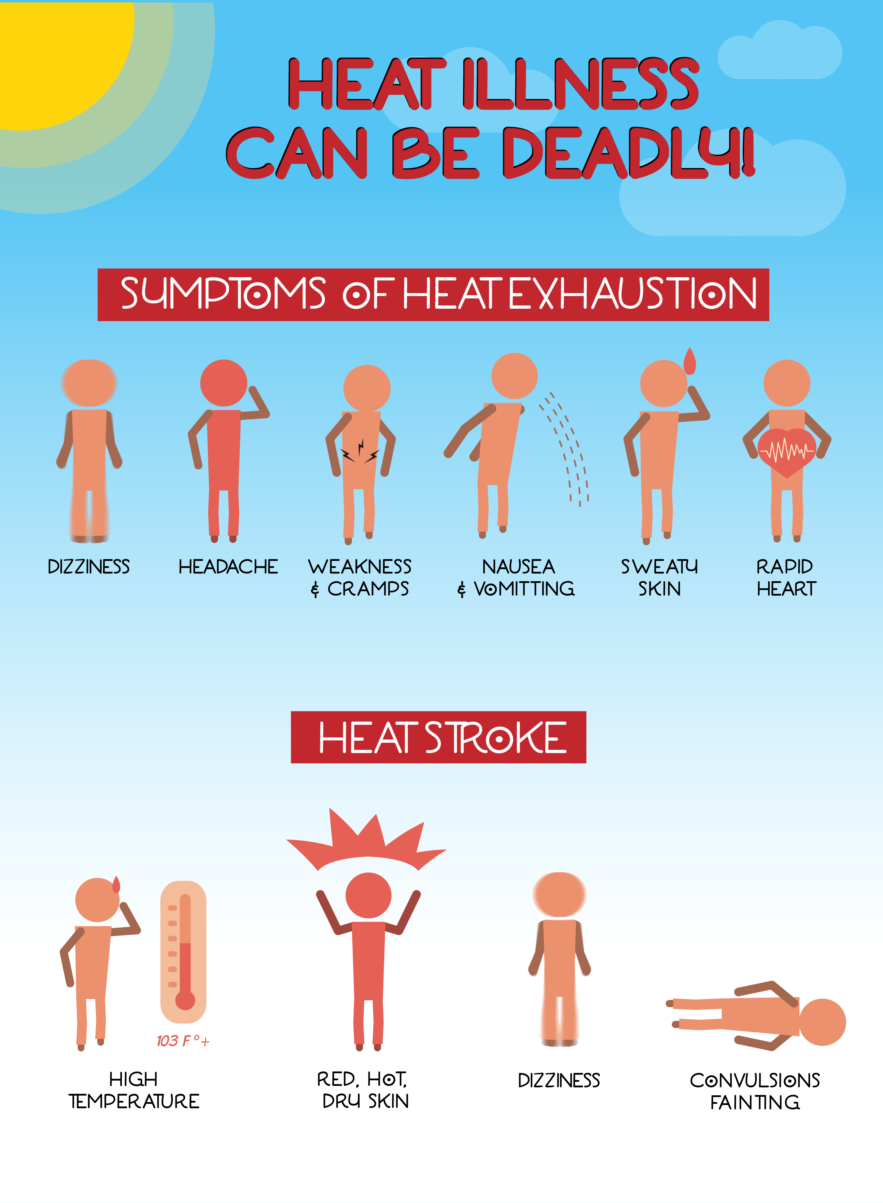 heat-exhaustion-and-heat-stroke-healthcare-infographic-symptoms-and