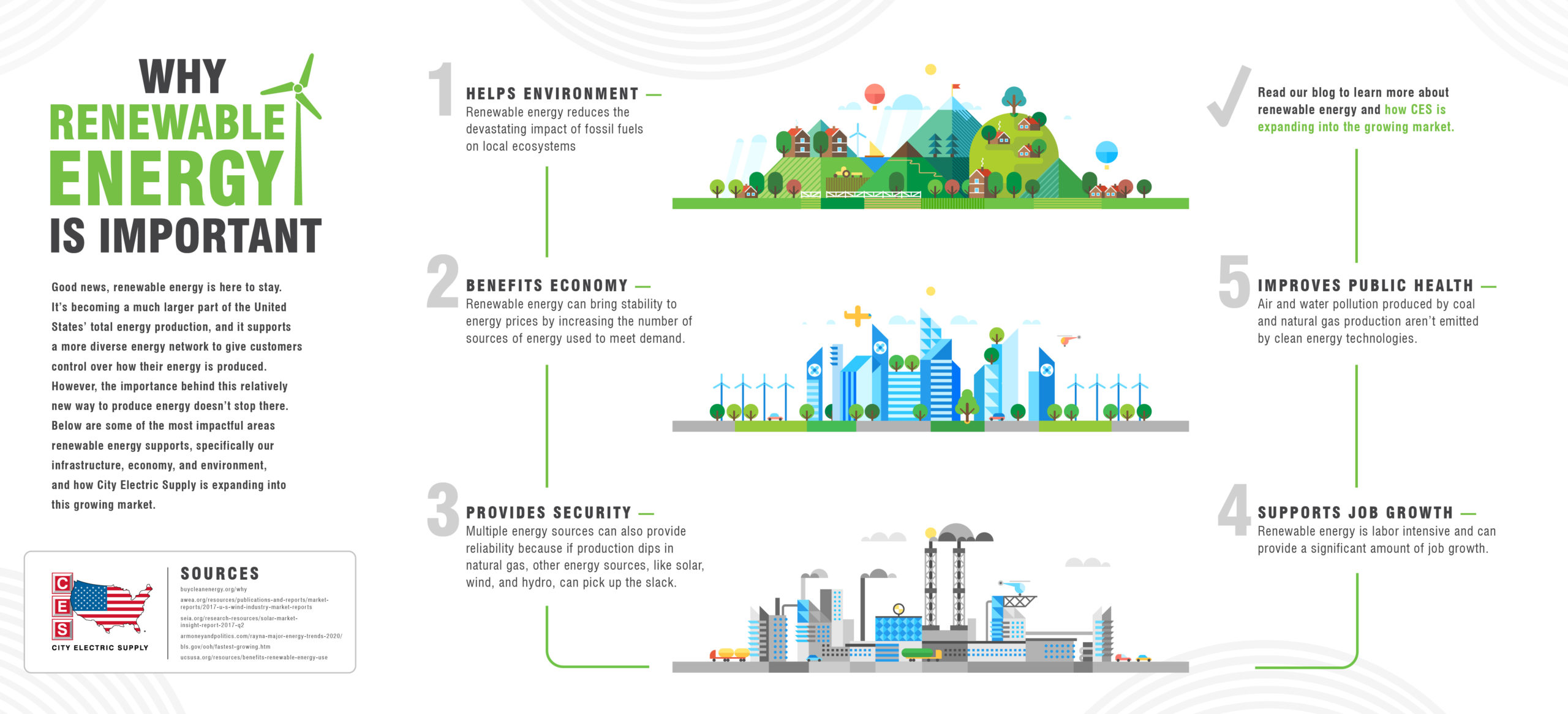 Why Renewable Energy Is Important Cesnews Hot Sex Picture